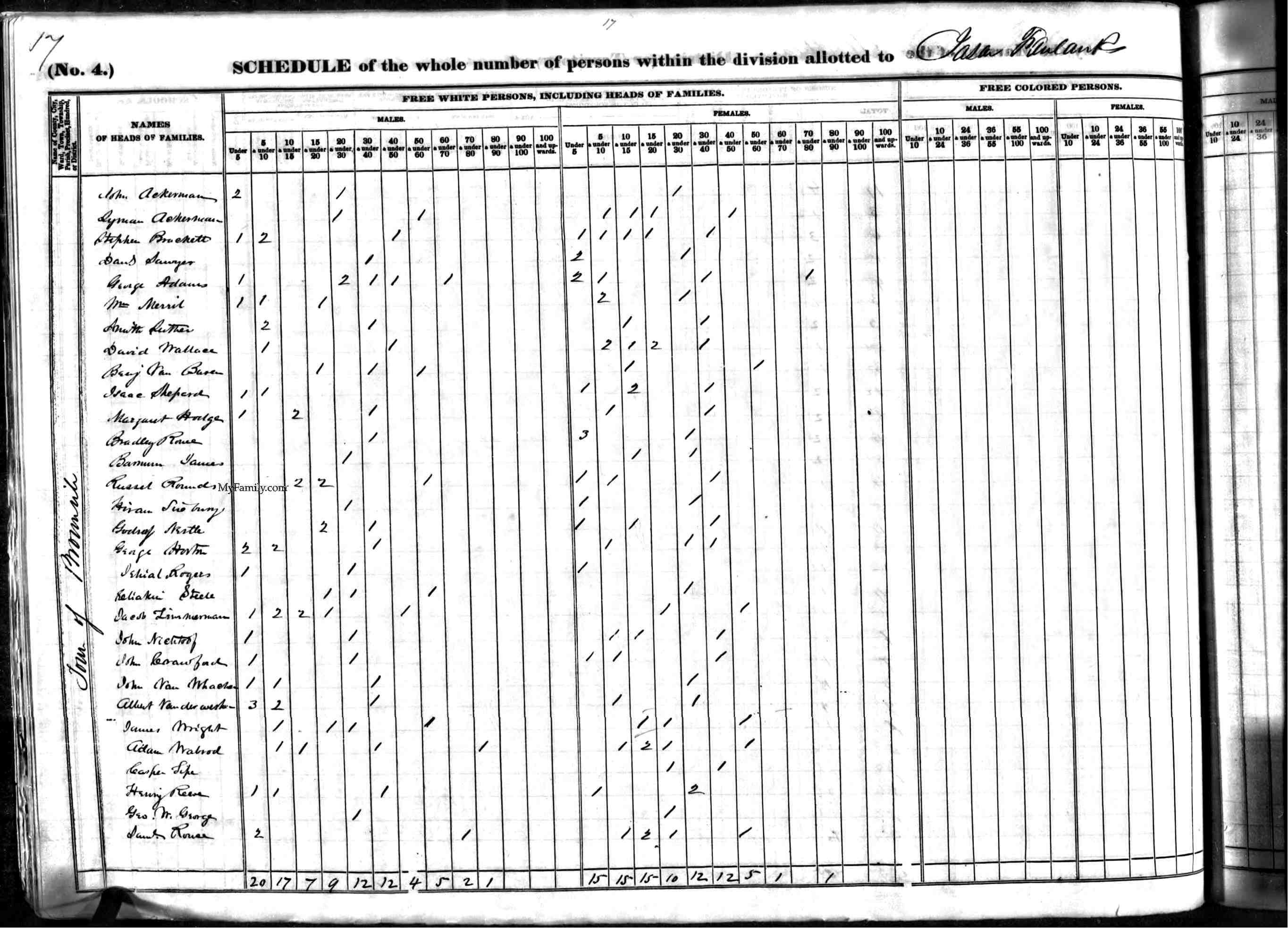 1840 United States Federal Census (Jefferson, New York; Roll 292; Page 416)