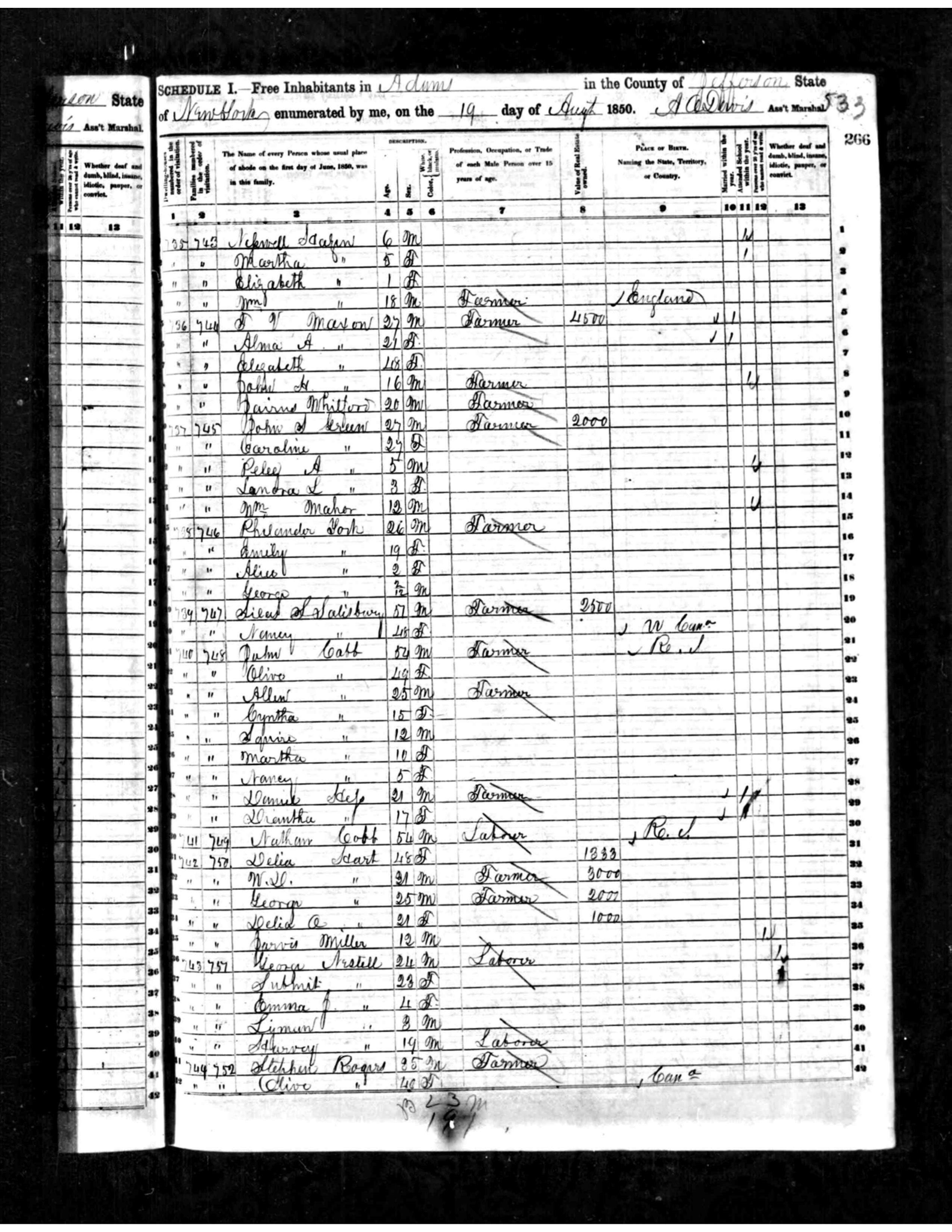 1850 United States Federal Census (Adams, Jefferson, New York; Roll M432_516; Page 266; Image 41)