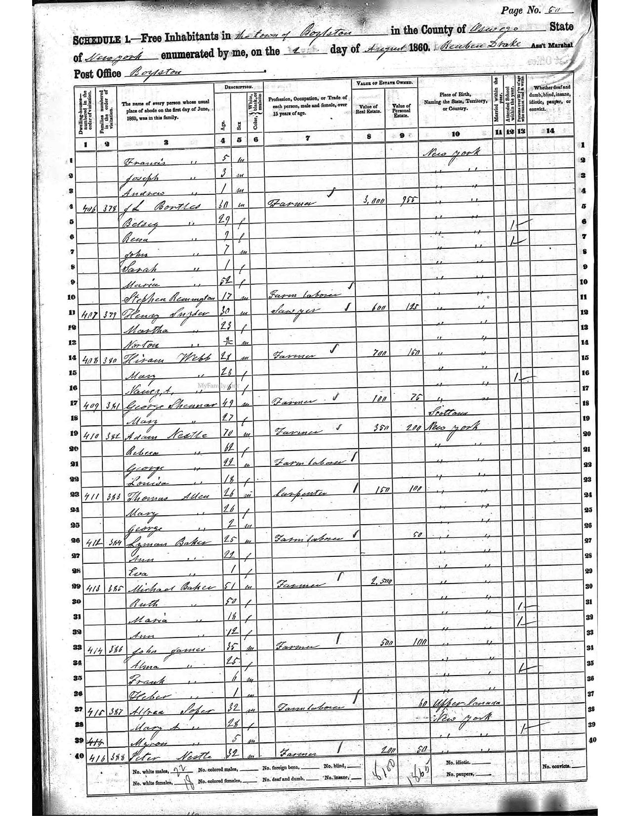 1860 United States Federal Census (Boylston, Oswego County, New York; Page 511)