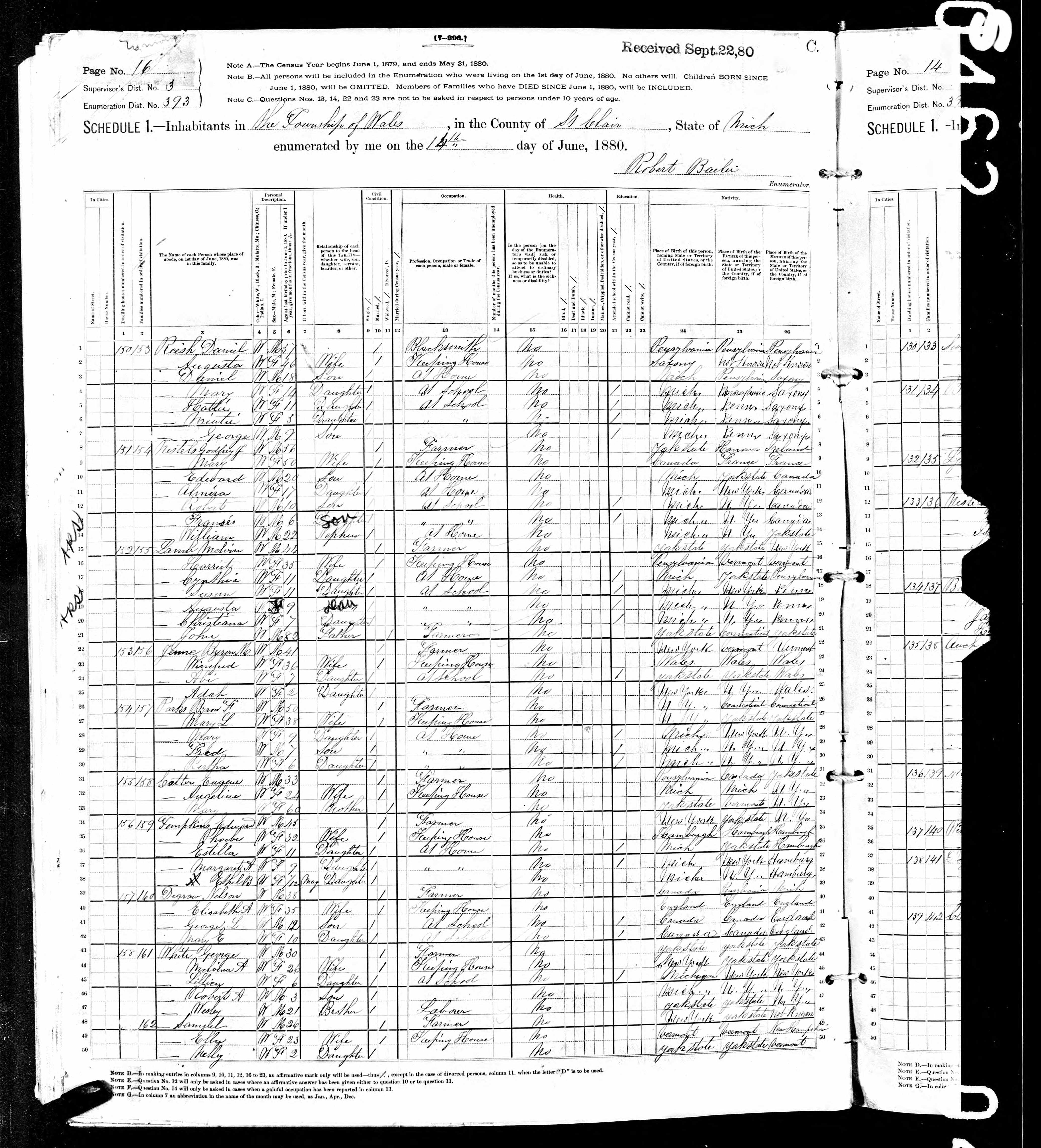 1880 United States Federal Census (Wales, St Clair, Michigan; Page No 16C; Enumeration District 393)