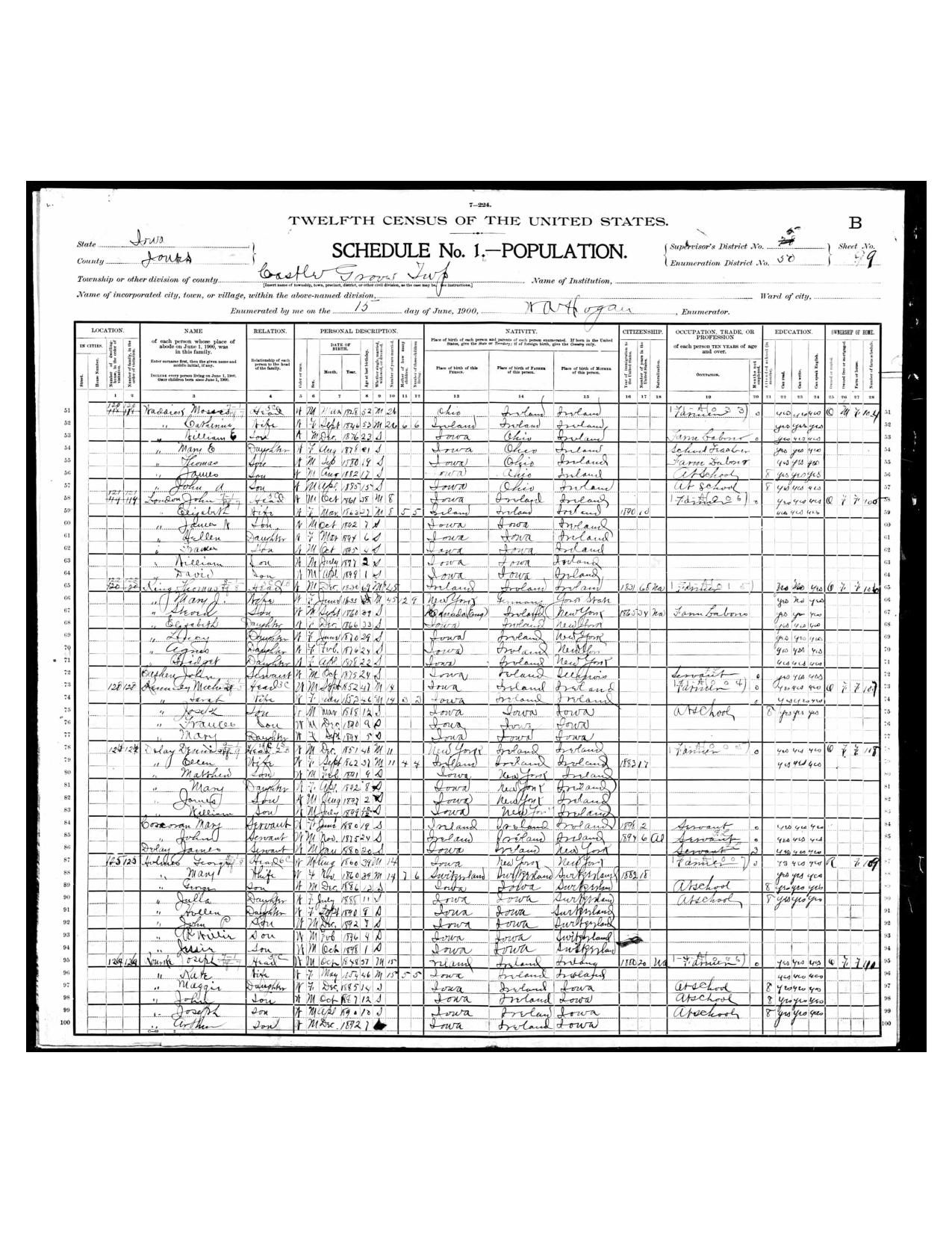 1900 United States Federal Census (Castle Grove Township, Jones, Iowa; Sheet 99B; Enumeration District 50)