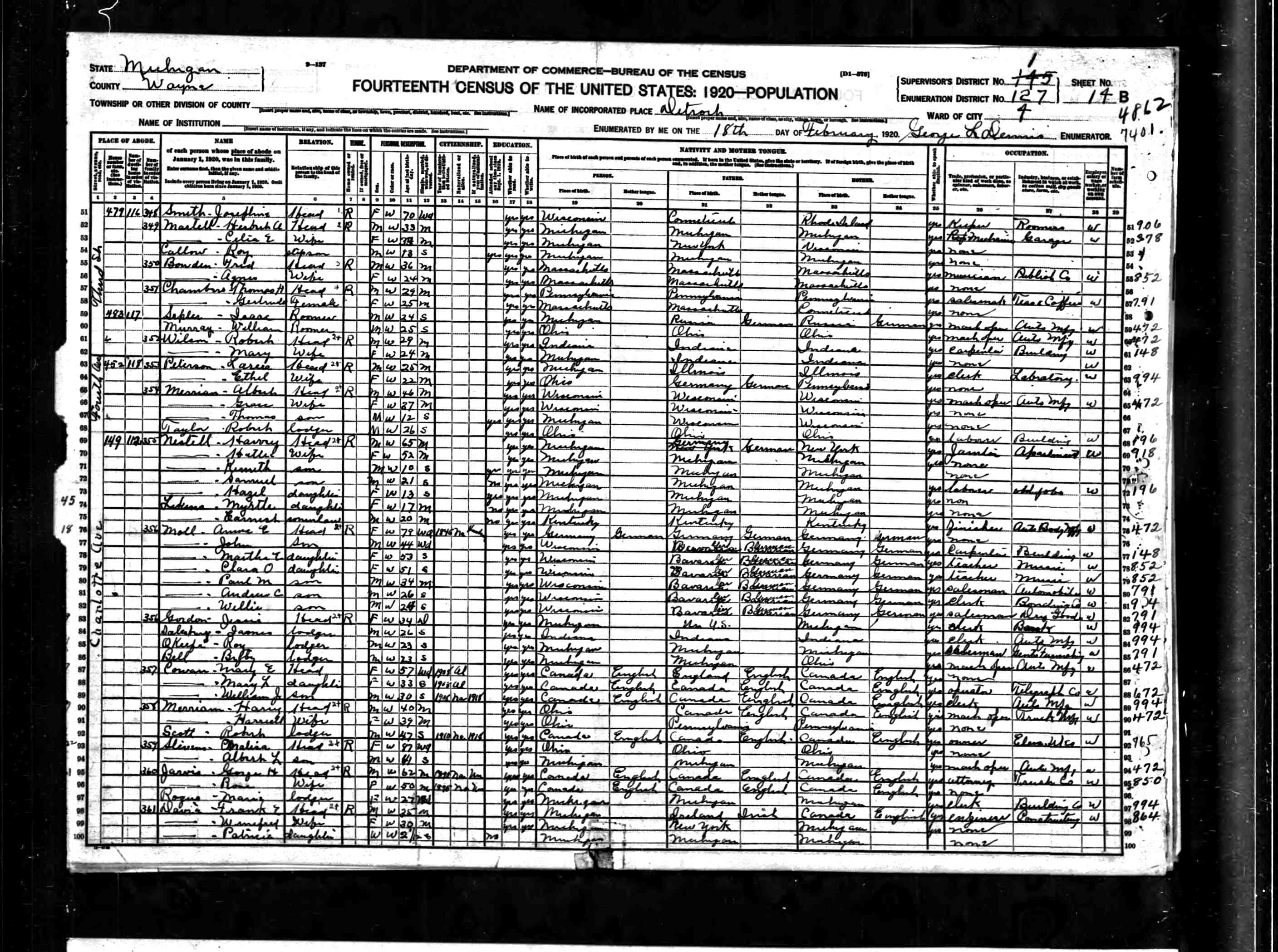 1920 United States Federal Census (Detroit Ward 4, Wayne, Michigan)