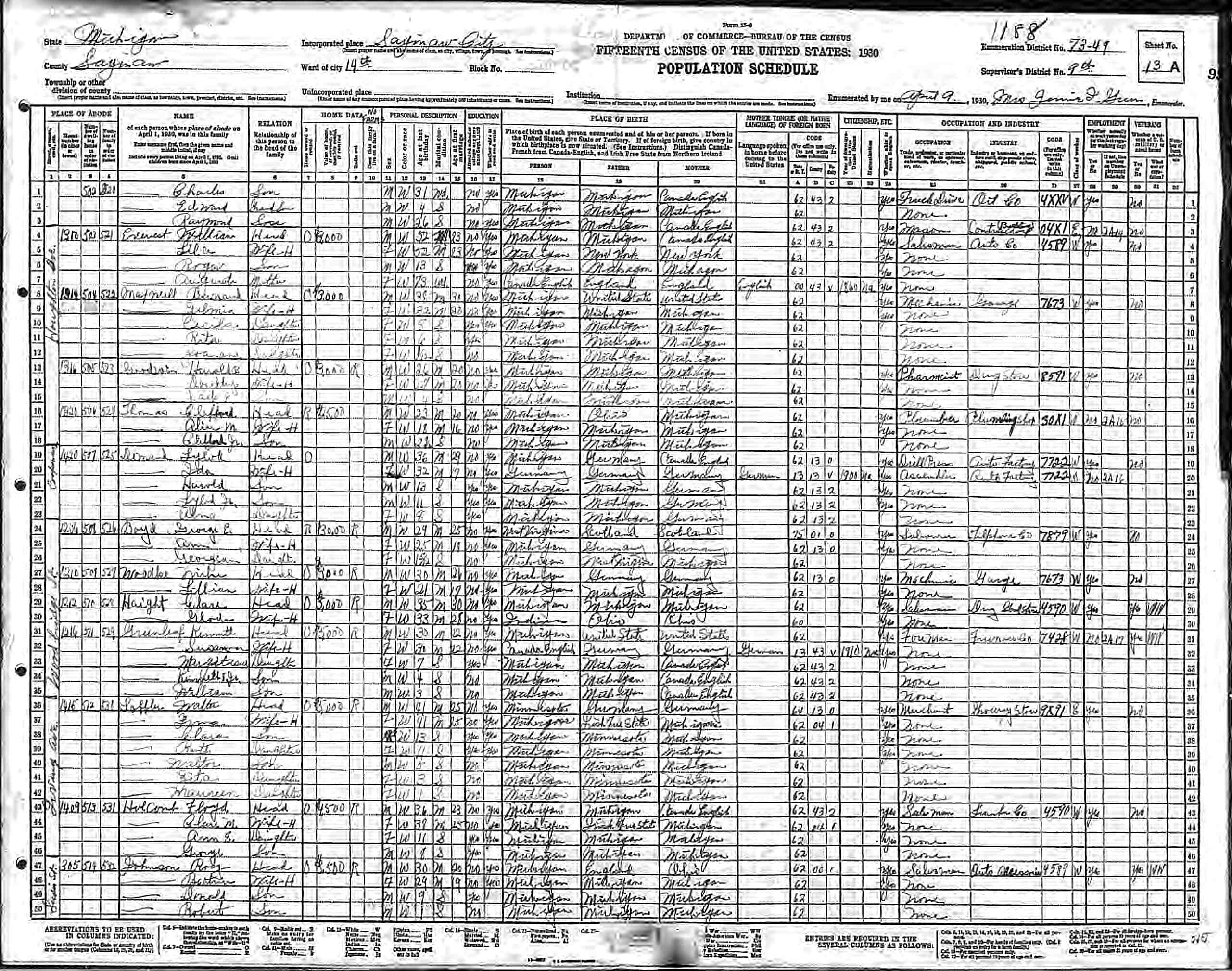 1930 United States Federal Census (Saginaw, Saginaw, Michigan; Roll 1022; Page 13A; Enumeration District 49; Image 787.0)