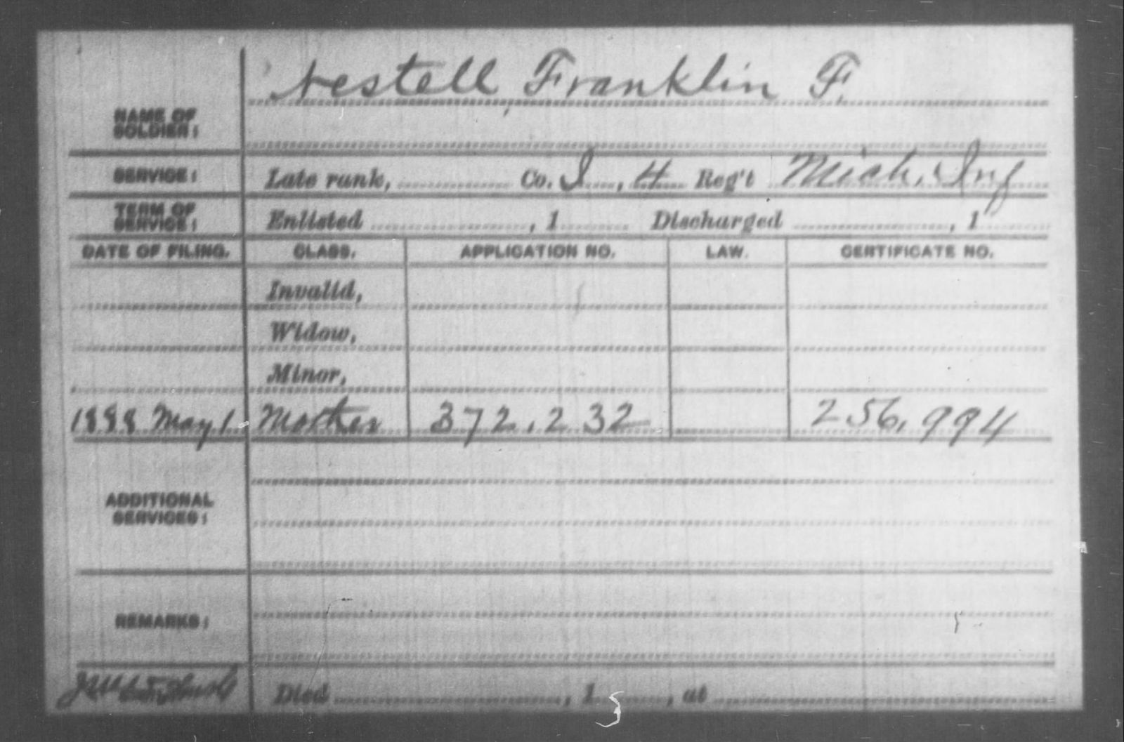 Civil War Pension | Franklin F Nestle