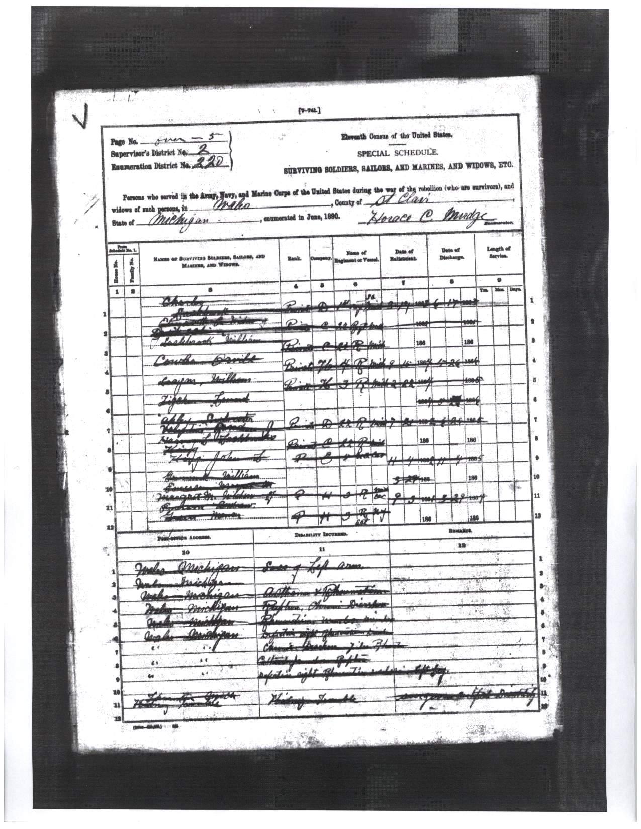 Civil War Survivor Register | William Leaym, Jr.