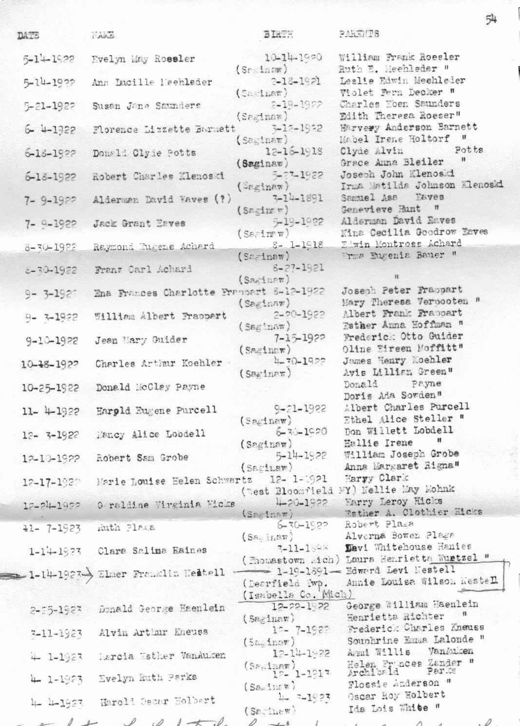 Baptism Record | Elmer Franklin Nestell Sr.